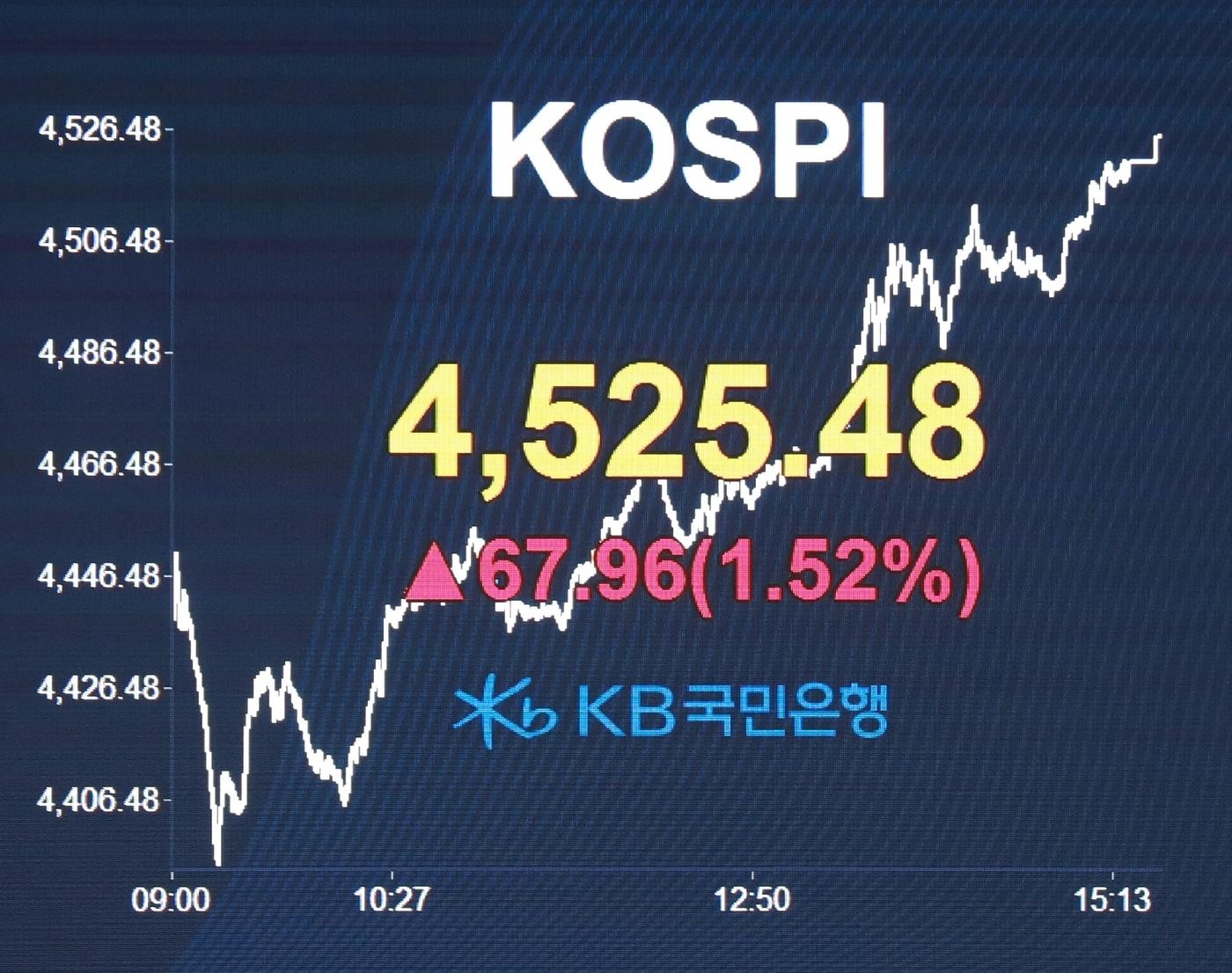 본문 이미지 - 코스피가 종가 기준 역대 최고치를 기록한 6일 KB국민은행 딜링룸. 2026.1.6/뉴스1 ⓒ News1