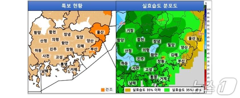 본문 이미지 - 기상청읜 특보 현황 및 실효습도 분포도(기상청 제공).