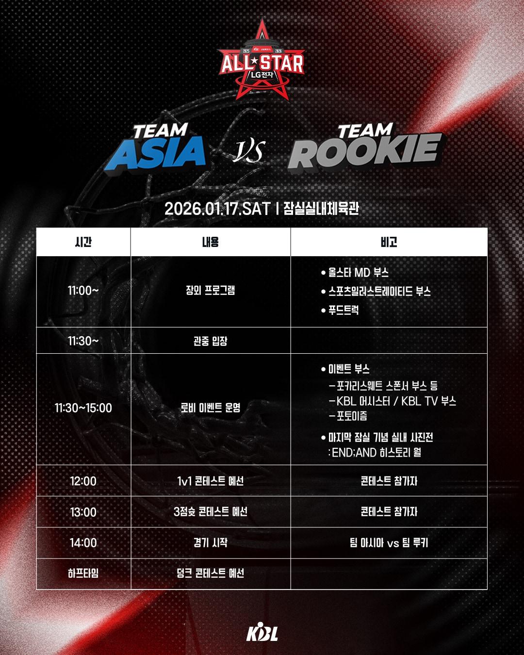 본문 이미지 - 2025-26 LG전자 프로농구 올스타전 전야제 이벤트. (KBL 제공)