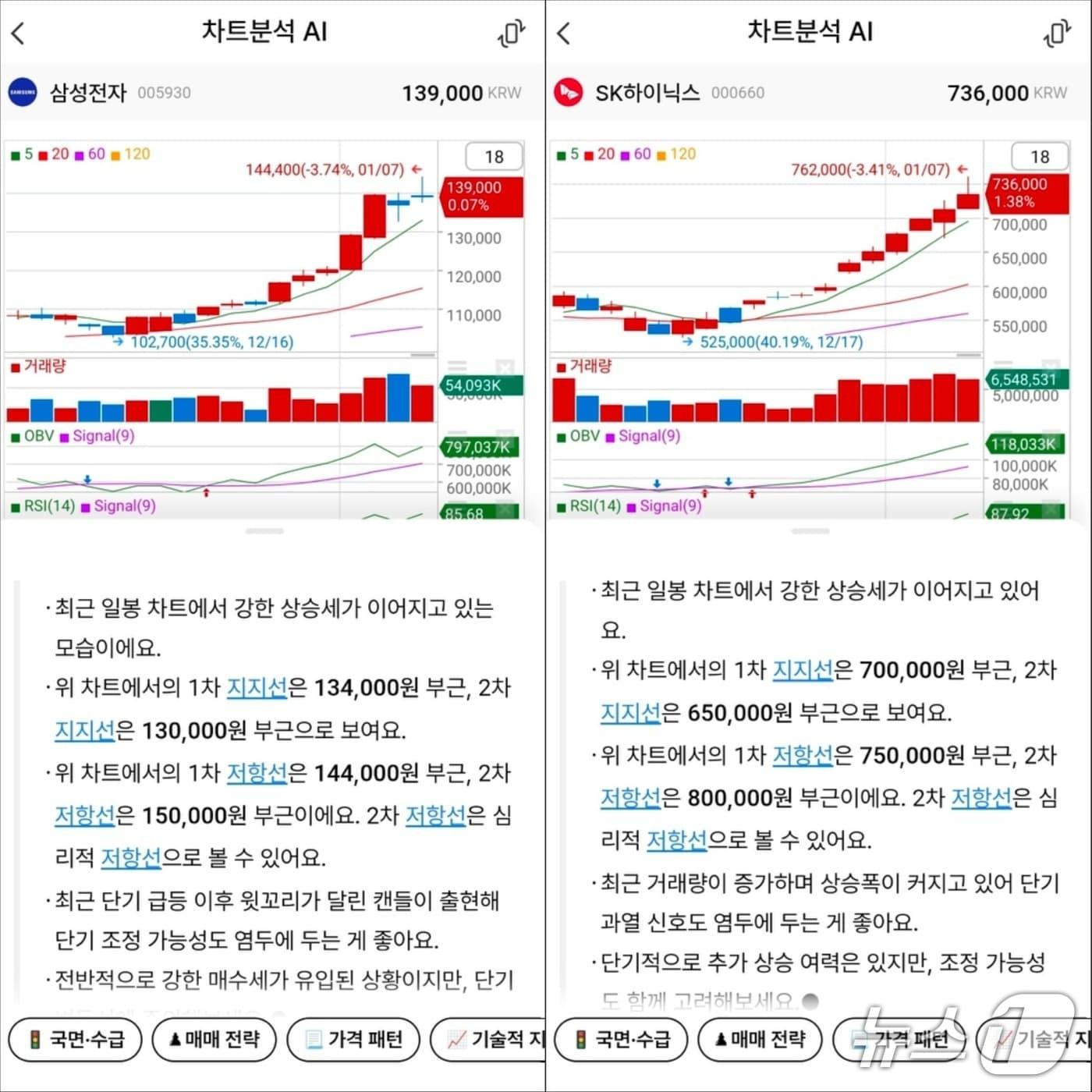 본문 이미지 - NH투자증권 MTS '나무' 화면 갈무리
