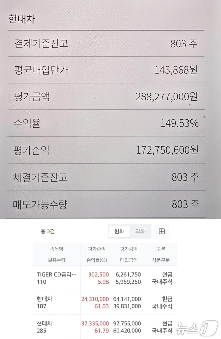 본문 이미지 - 현대차 수익률 계좌를 인증한 커뮤니티 게시글 화면 갈무리