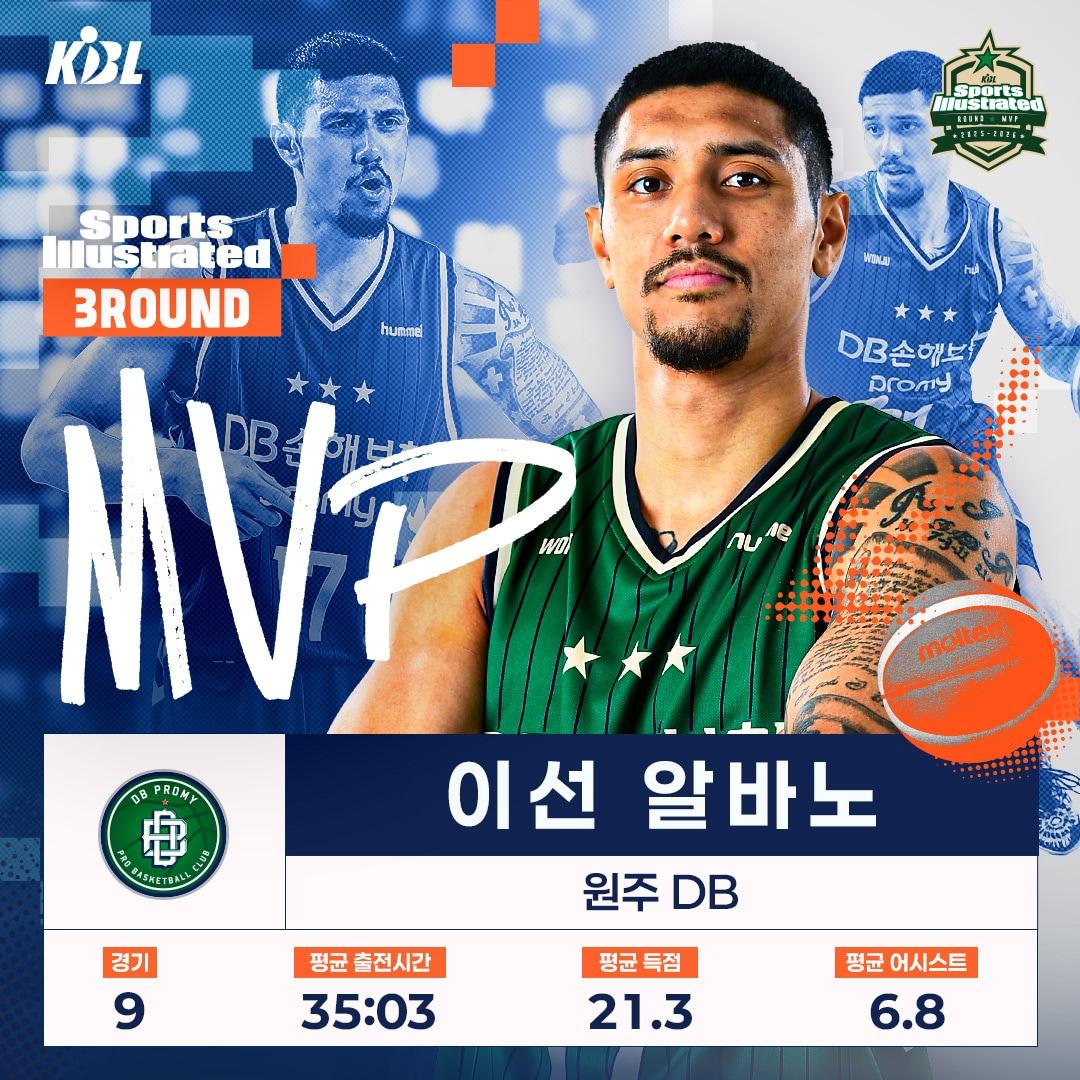 본문 이미지 - 프로농구 DB 알바노가 3라운드 MVP로 선정됐다.(KBL 제공)
