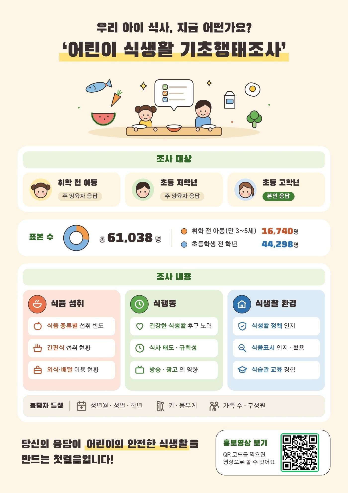 본문 이미지 - 식약처 제공