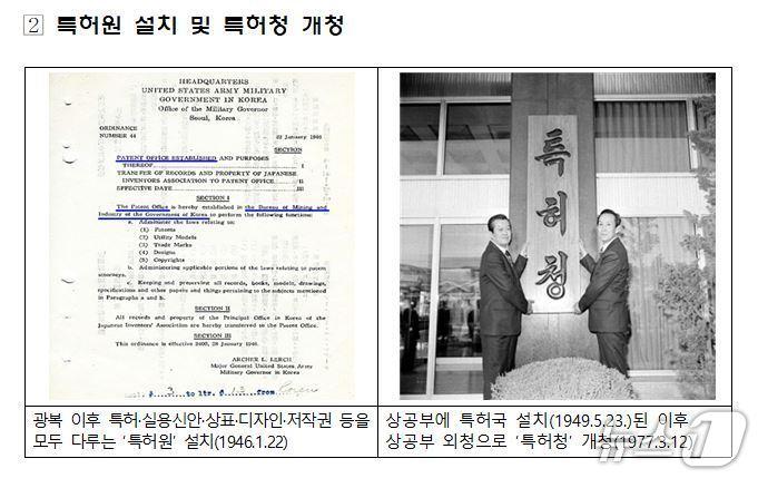 본문 이미지 - (지식재산처 제공. 재판매 및 DB금지) /뉴스1