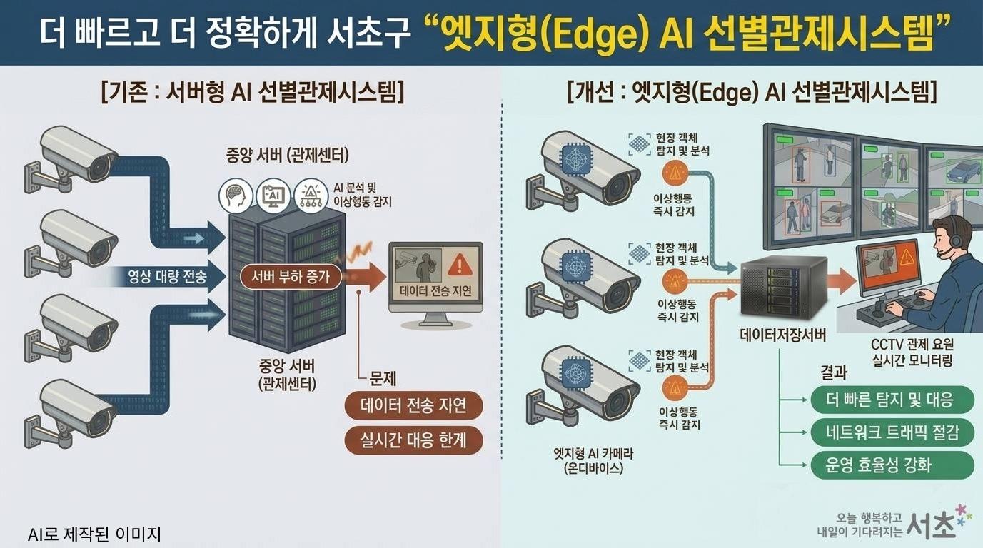 본문 이미지 - 서초구