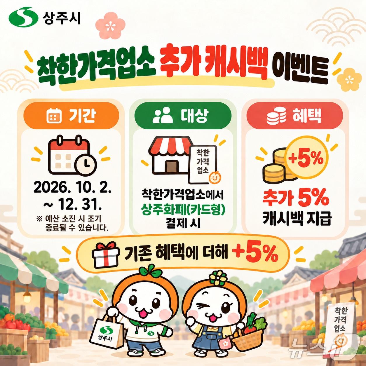본문 이미지 - 경북 상주시는 1일 착한가격업소에서 상주화폐 카드로 결제하면 2일부터 12월 31일까지 결제액의 5%를 추가로 적립해 준다.(상주시 제공. 재판매 및 DB 금지) /뉴스1