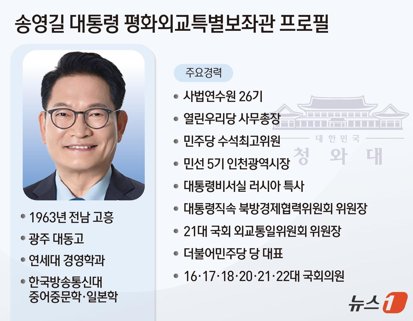 본문 이미지 - 송영길 대통령 평화외교특별보좌관.  ⓒ 뉴스1 김초희 디자이너