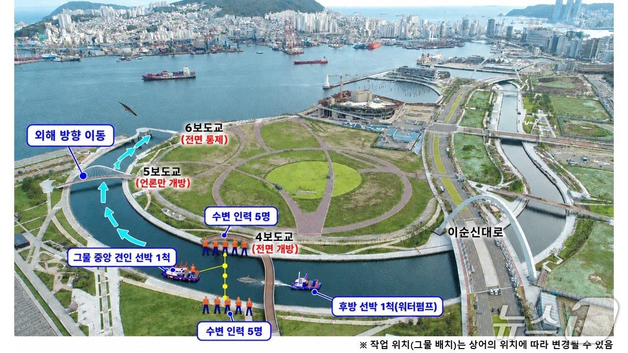 본문 이미지 - 부캉이 2차 구조작업 계획(안).(부산시 제공. 재판매 및 DB금지)