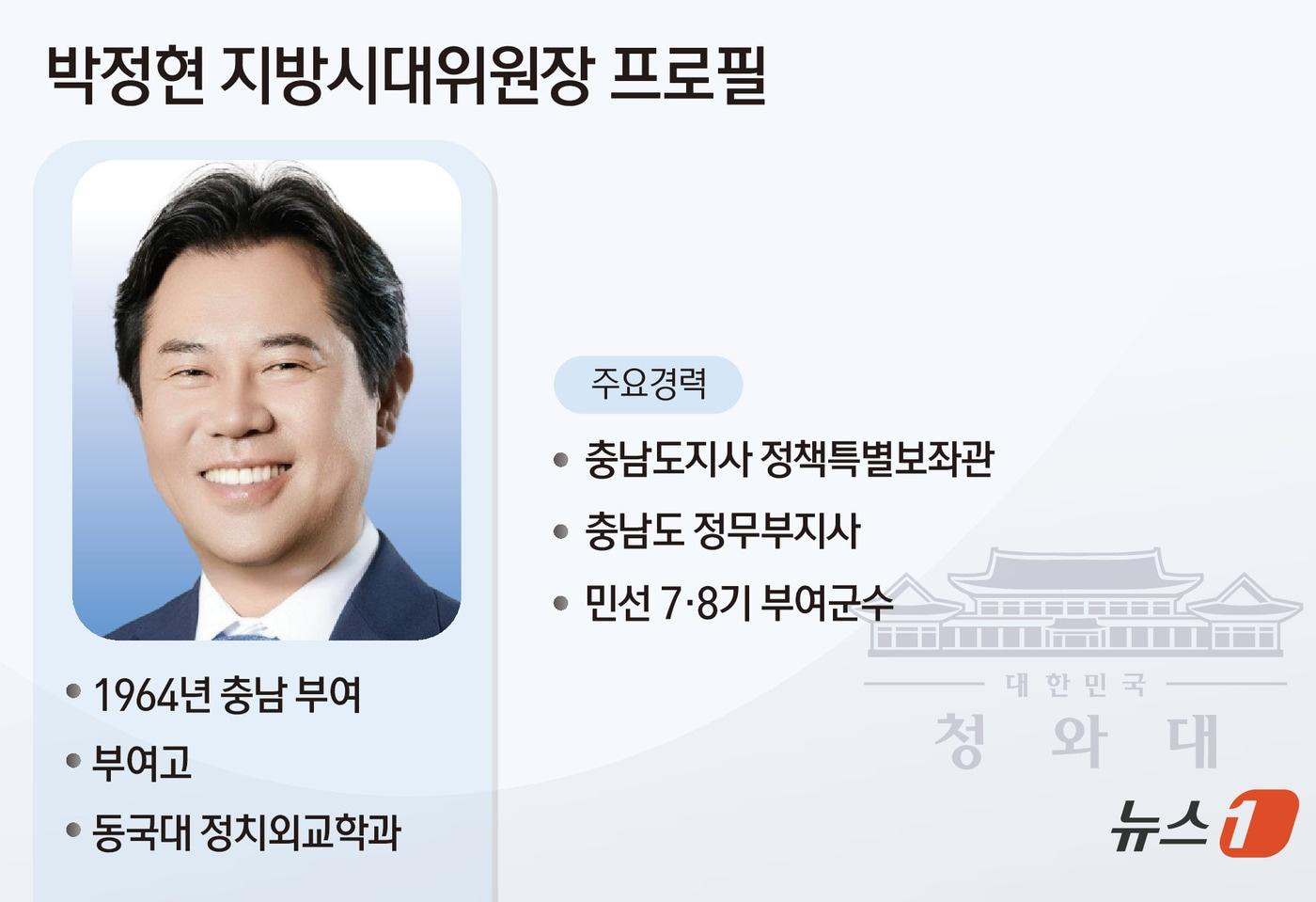 본문 이미지 - 박정현 지방시대위원회 위원장. ⓒ 뉴스1 김초희 디자이너