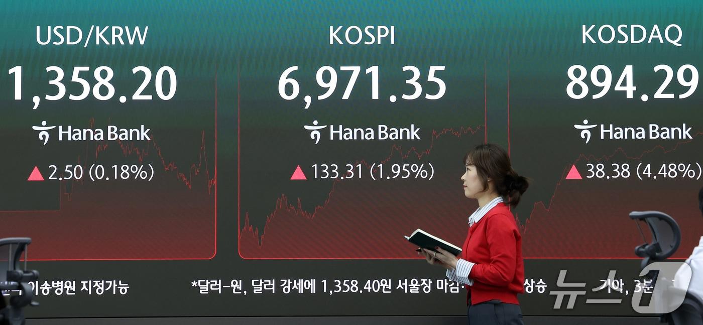 본문 이미지 - 1일 서울 중구 하나은행 본점 딜링룸 전광판에 종가가 나오고 있다. 2026.10.1 ⓒ 뉴스1 김성진 기자