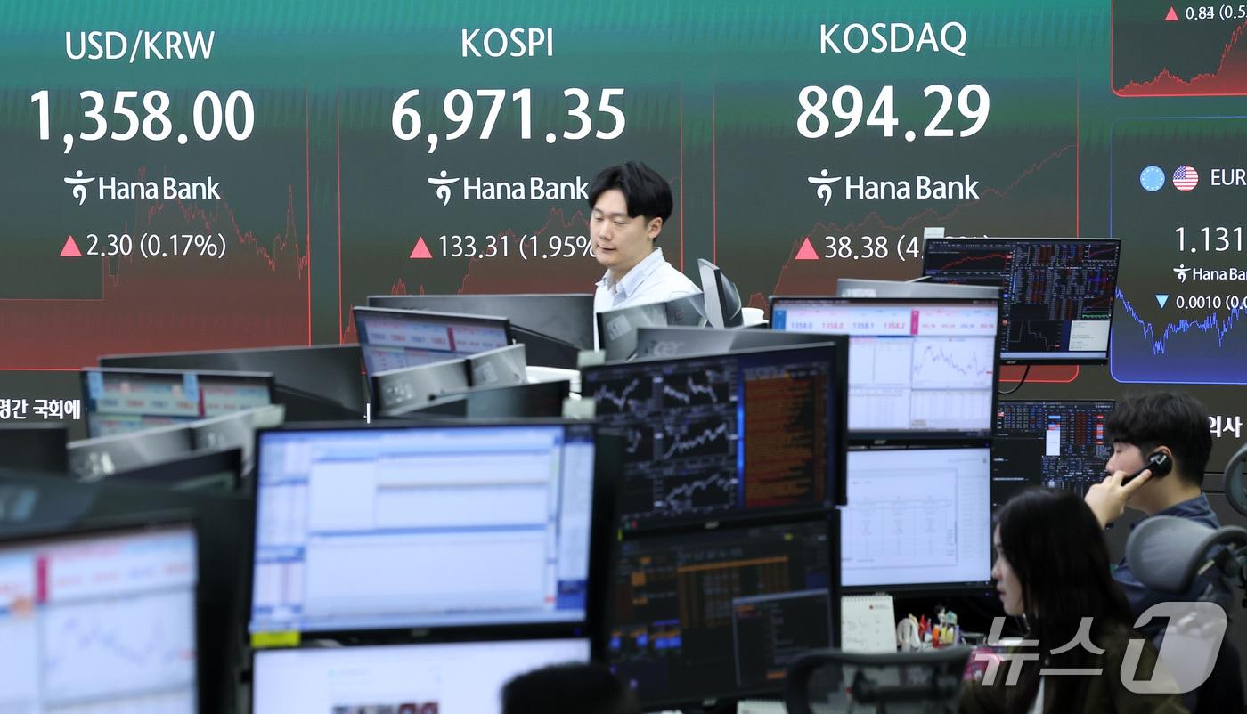 본문 이미지 - 1일 서울 중구 하나은행 본점 딜링룸 전광판에 종가가 나오고 있다. 2026.10.1 ⓒ 뉴스1 김성진 기자