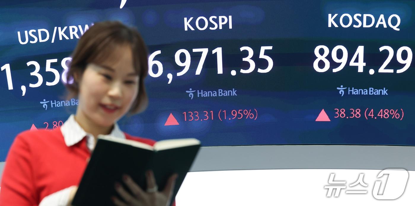 본문 이미지 - 1일 서울 중구 하나은행 본점 딜링룸 전광판에 종가가 나오고 있다. 이날 코스피는 전 거래일보다 133.31포인트(1.95%) 상승한 6,971.35로, 코스닥은 38.38포인트(4.48%) 상승한 894.29로 마쳤다. 달러·원 환율은 전일 오후 3시 30분 주간종가 대비 5.6원 오른 1358.4원을 기록했다. 2026.10.1 ⓒ 뉴스1 김성진 기자