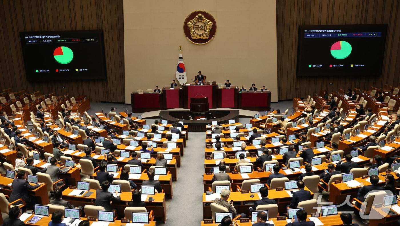본문 이미지 - 1일 오후 서울 여의도 국회에서 열린 제439회국회(정기회) 제10차 본회의에서 산업안전보건법 일부개정법률안(대안)이 가결되고 있다. 2026.10.1 ⓒ 뉴스1 황기선 기자