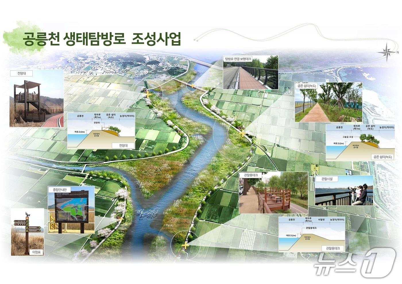 본문 이미지 - 파주시 공릉천 생태탐방로 조성사업 계획도. (파주시 제공. 재판매 및 DB금지)