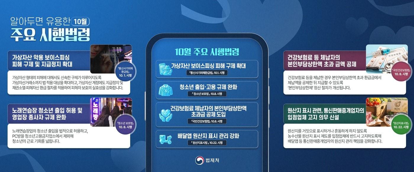 본문 이미지 - (법제처 제공. 재판매 및 DB 금지).2026.10.1.ⓒ 뉴스1