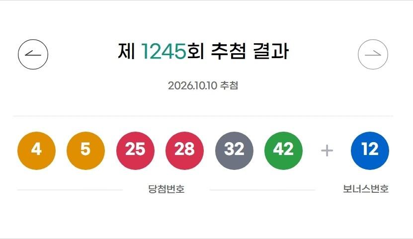 본문 이미지 - (동행복권 홈페이지 갈무리)