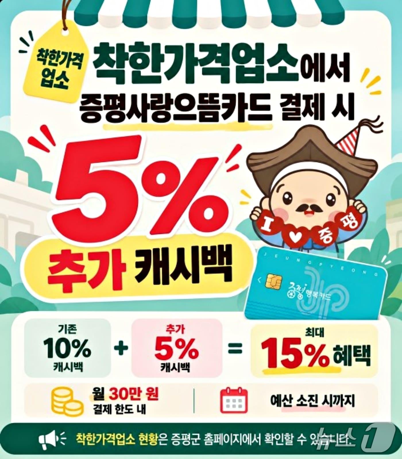 본문 이미지 - 증평군 착한가격업소 증평사랑카드 추가 할인 안내문.(증평군 제공. 재판매 및 DB 금지).2026.10.12/뉴스1