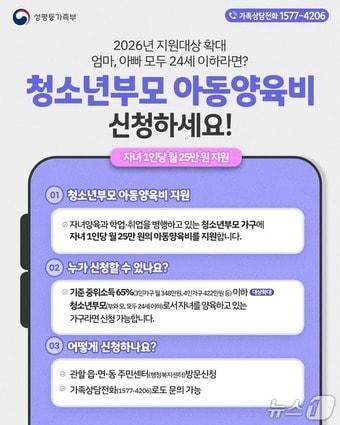 본문 이미지 - 청소년부모 아동양육비 신청 안내문. (성평등부 제공)