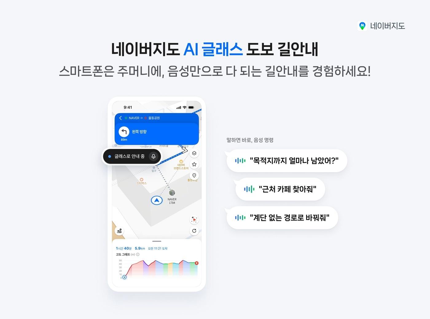 본문 이미지 - 네이버지도 AI 글라스 (네이버 제공. 재판매 및 DB 금지)