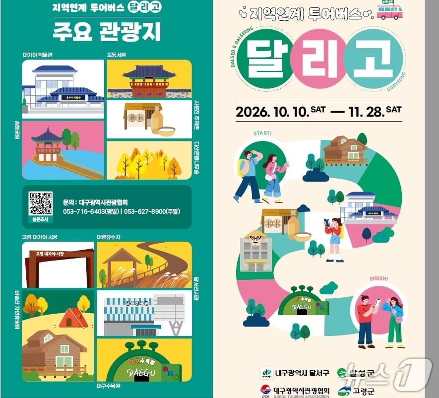본문 이미지 - '달리고' 투어버스 안내도/뉴스1