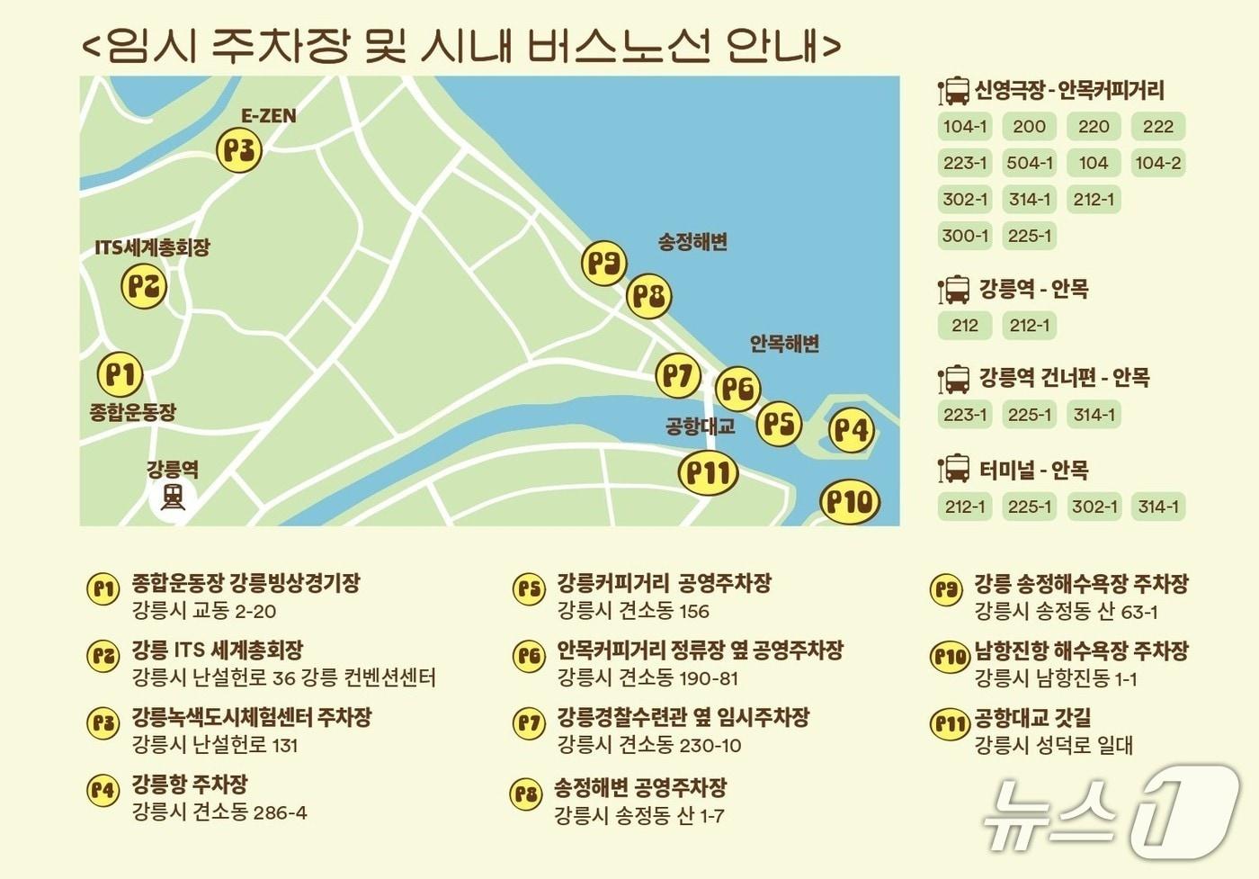 본문 이미지 - 강릉커피축제 주차장 및 셔틀버스 운행 안내.(강릉시 제공. 재판매 및 DB 금지) 2026.10.13/뉴스1