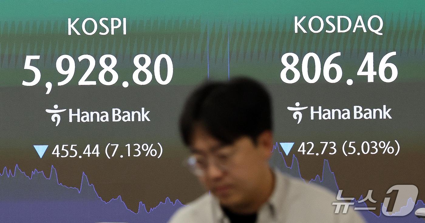 본문 이미지 - 코스피가 장중 7% 넘게 급락하며 6000선이 무너진 13일 서울 중구 하나은행 딜링룸 전광판에 코스피 지수가 표시되고 있다. 2026.10.13 ⓒ 뉴스1 박지혜 기자
