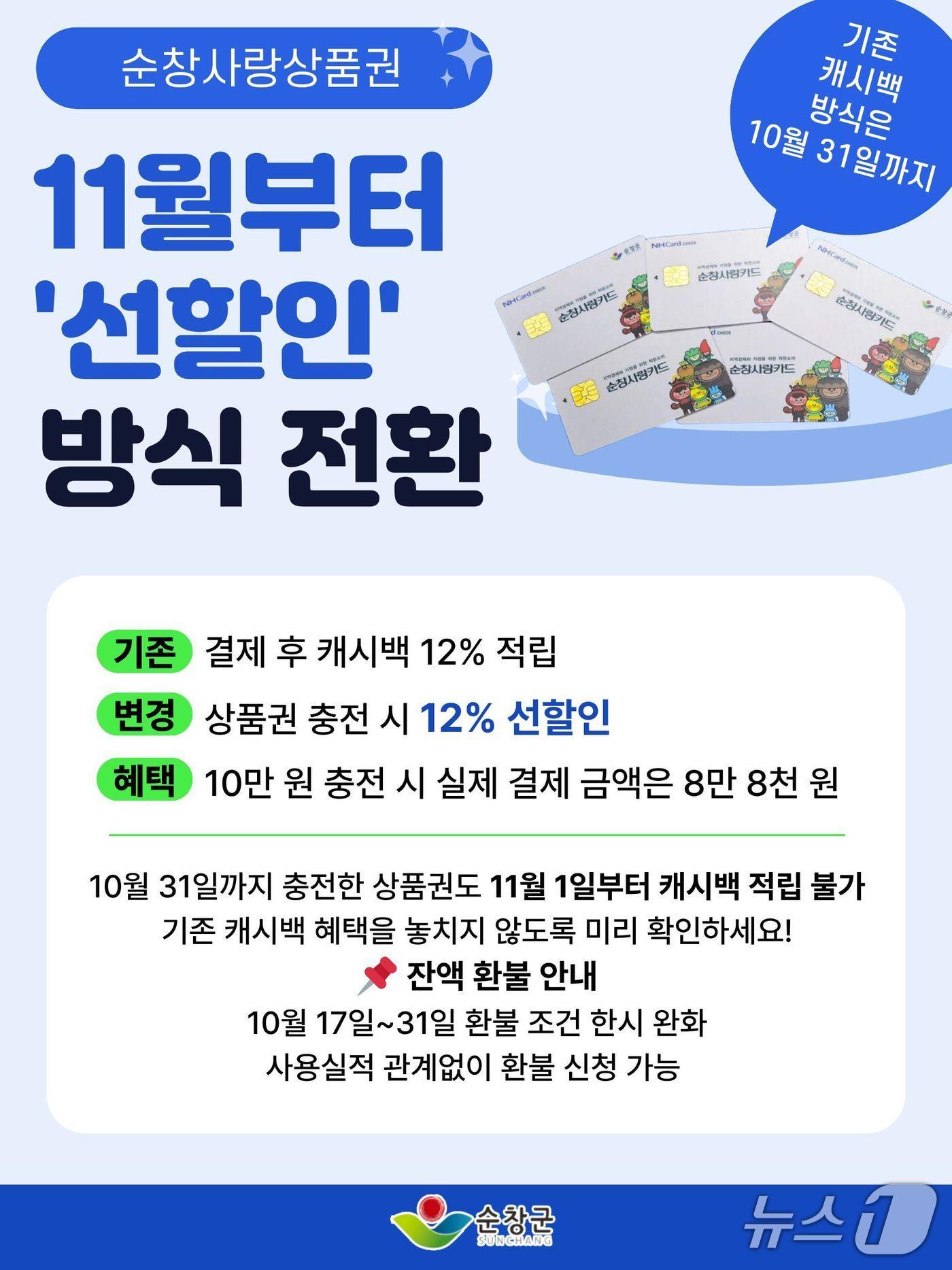 본문 이미지 - 순창사랑상품권 선할인 방식 전환 안내표.(순창군 제공. 재판매 및 DB 금지)/뉴스1 