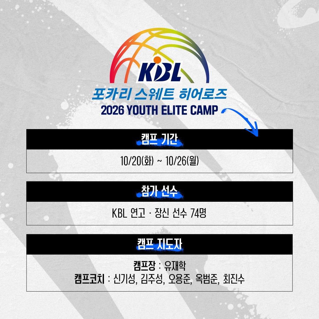 본문 이미지 - 2026 KBL 유스 엘리트 캠프. (KBL 제공. 재판매 및 DB 금지)