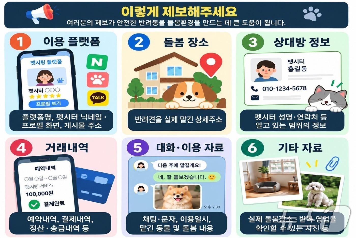 본문 이미지 - 제보 방법 안내(서울시 제공)