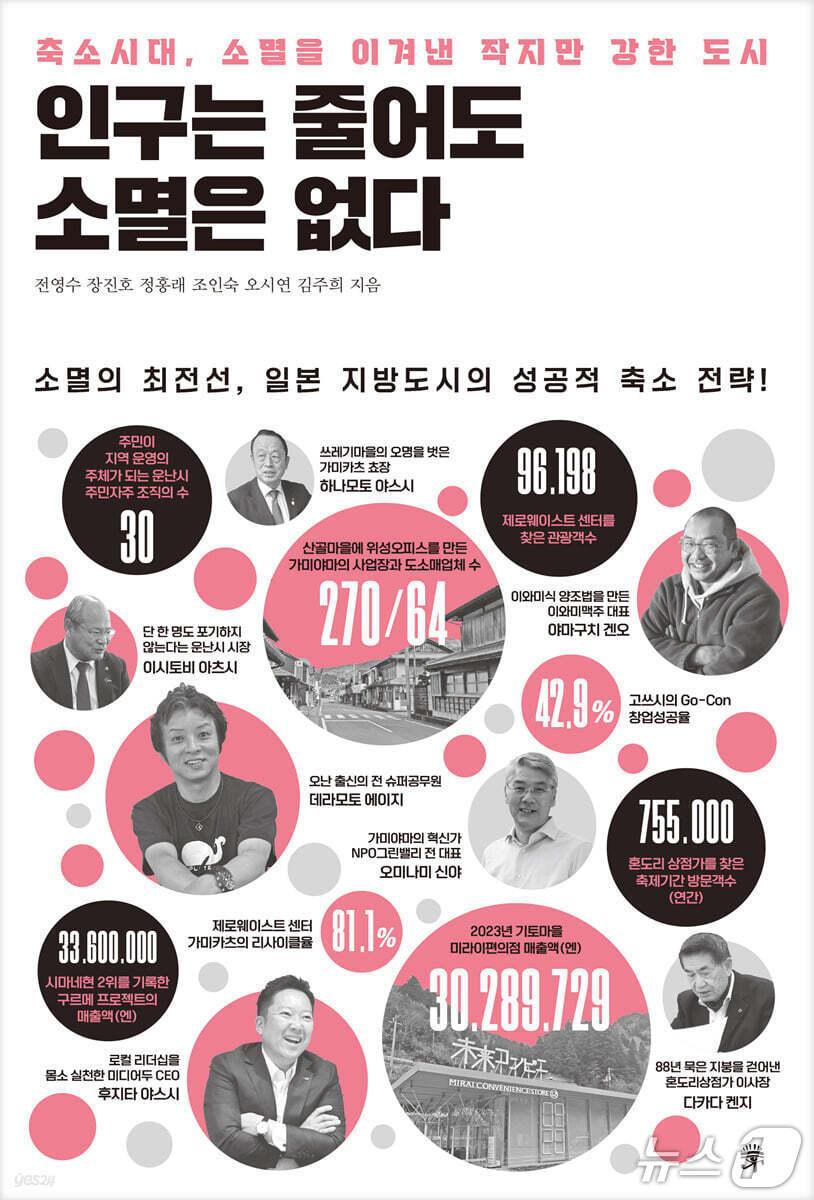 본문 이미지 - '인구는 줄어도 소멸은 없다' 표지/뉴스1