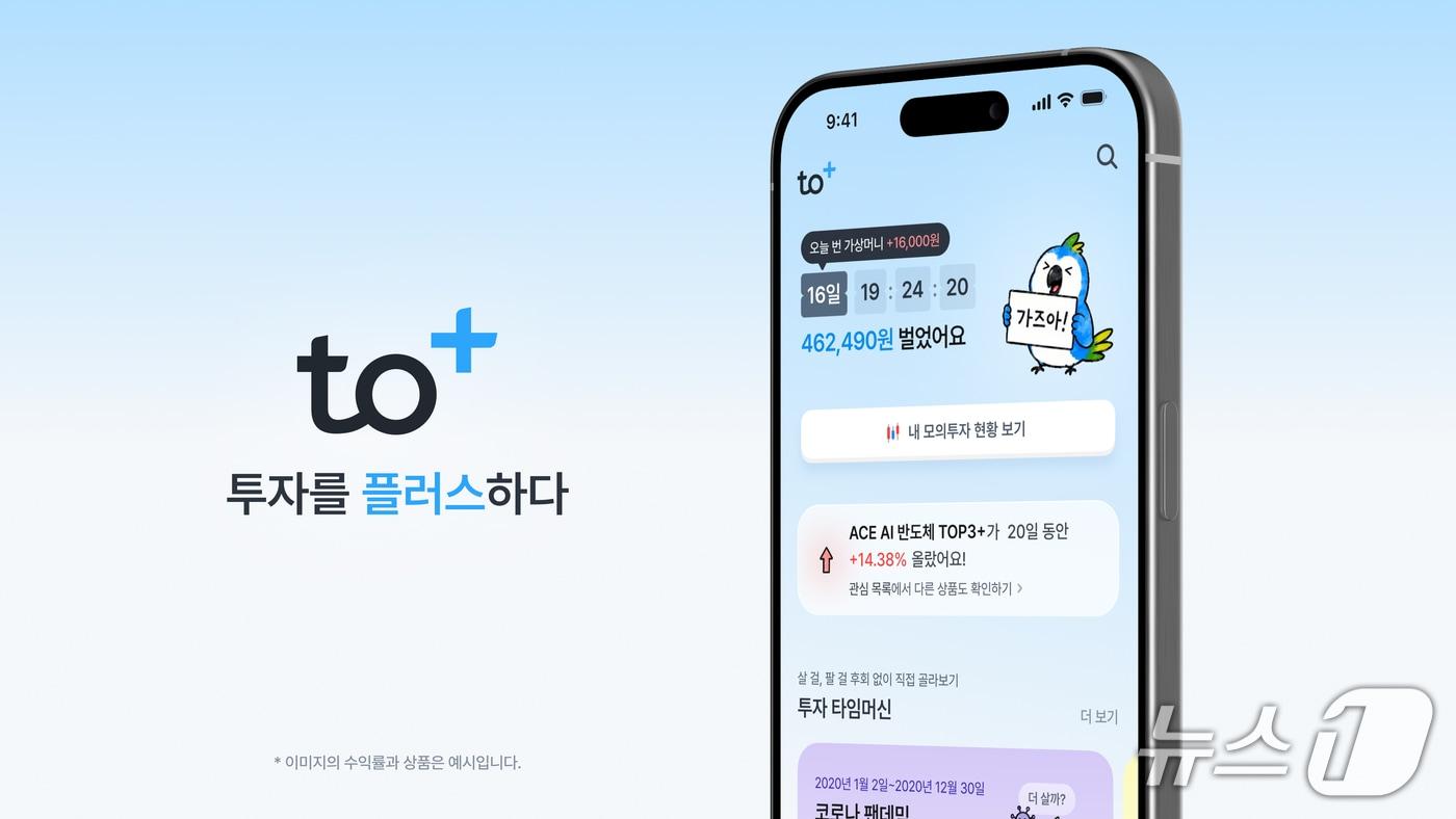 본문 이미지 - (한국투자신탁운용 제공)