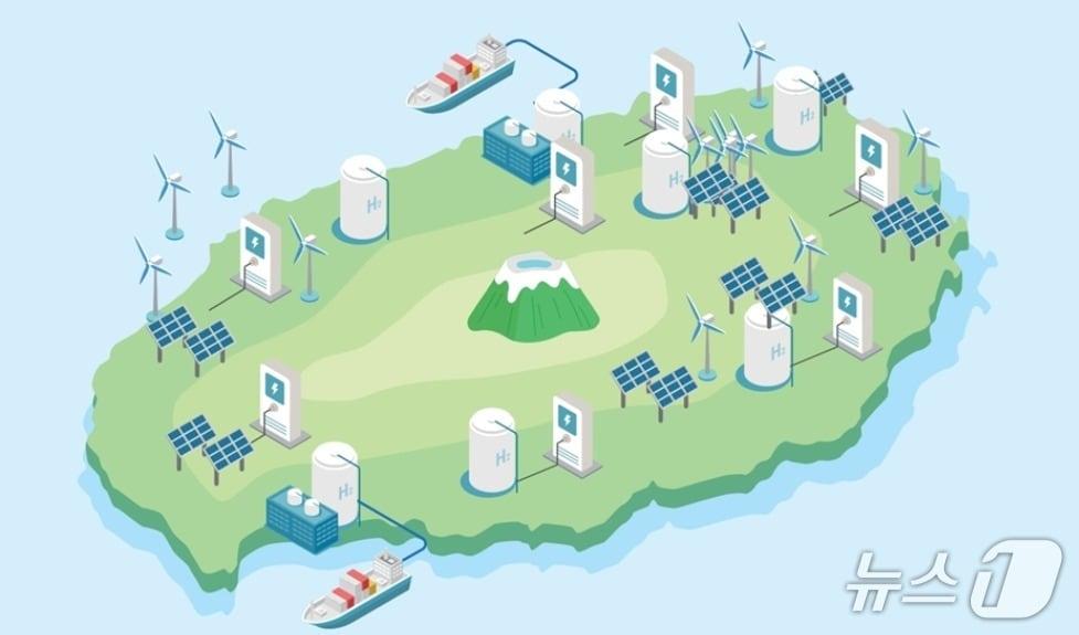 본문 이미지 - 제주 분산에너지 특화지역 이미지.(제주특별자치도 제공, 재판매 및 DB 금지)