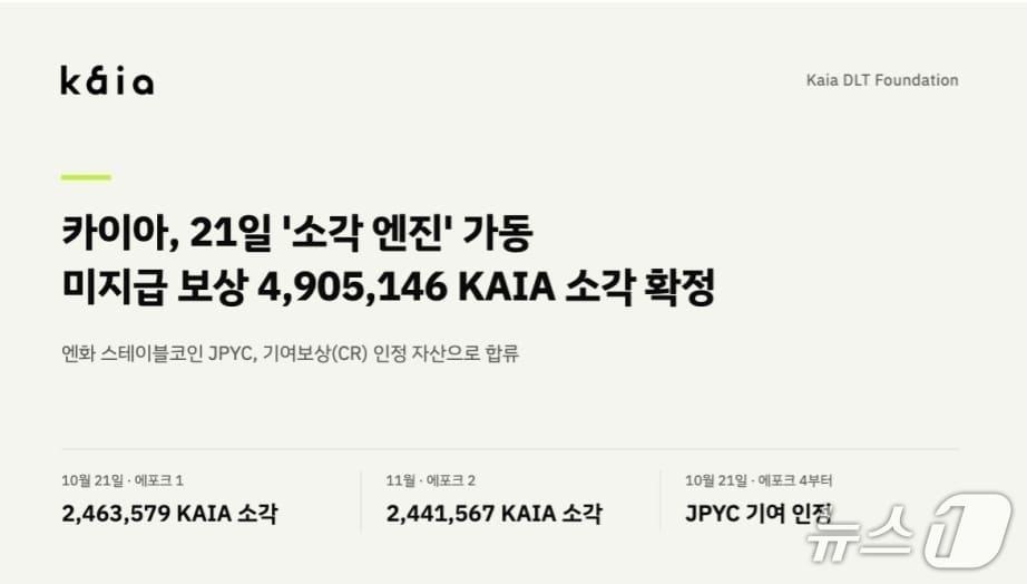 본문 이미지 - 카이아 제공. 