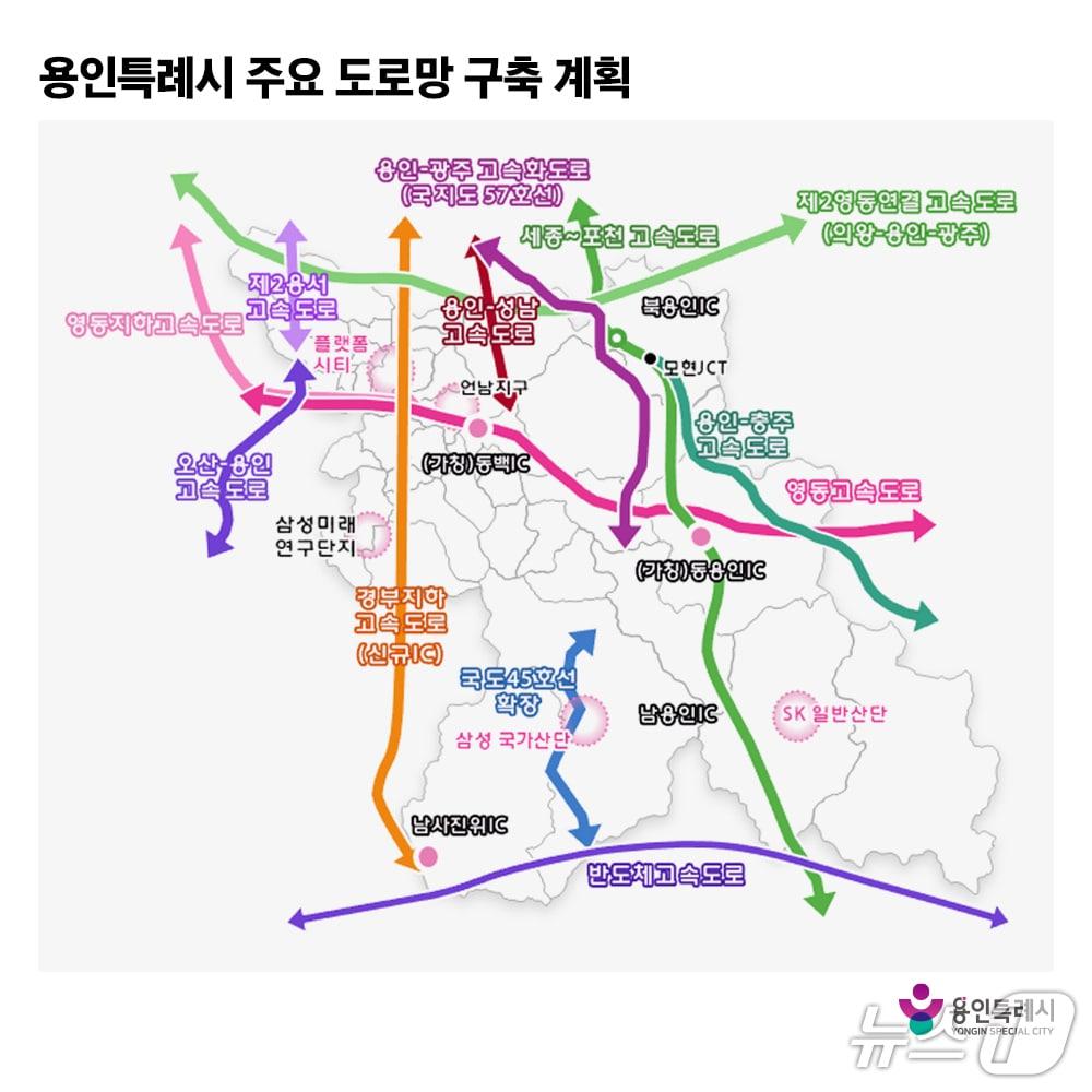 본문 이미지 - 용인시 주요 도로망 구축 계획도.(용인시 제공)
