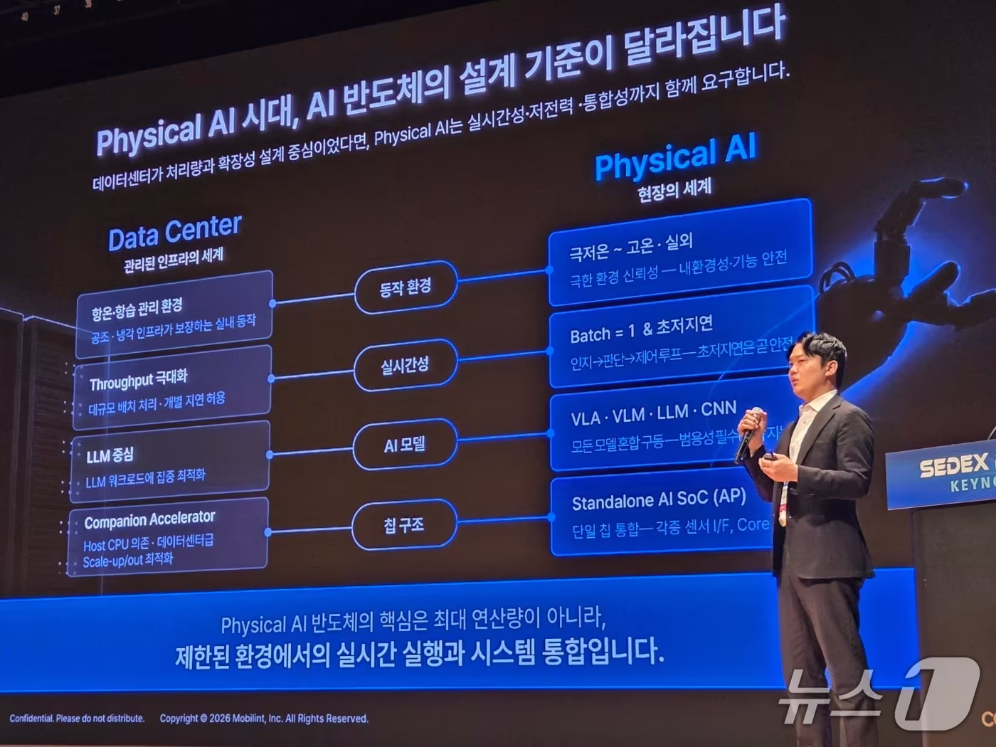 본문 이미지 - 신동주 모빌린트 대표가 14일 서울 강남구 코엑스에서 열린 '반도체 대전 2026'에서 기조강연을 하고 있다. 2026. 10 14/뉴스1 황진중 기자
