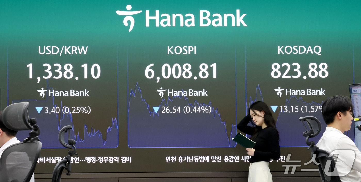 본문 이미지 - 코스피가 6거래일 연속 하락 마감한 14일 오후 서울 중구 하나은행 본점 딜링룸 현황판에 전장대비 26.54포인트(0.44%) 하락한 6,008.81을 나타내고 있다. 2026.10.14 ⓒ 뉴스1 이광호 기자