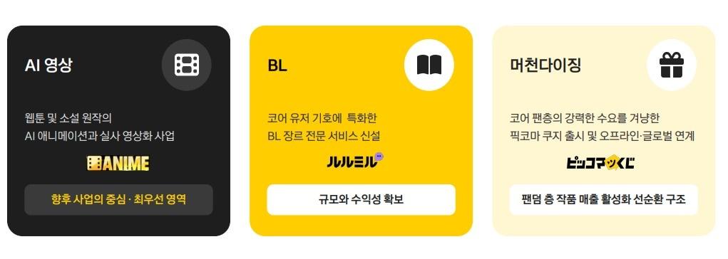 본문 이미지 - (카카오 제공)/뉴스1