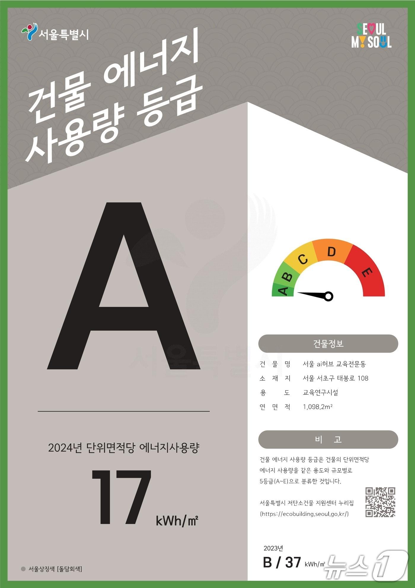본문 이미지 - 에너지 등급표. (서울시 제공)