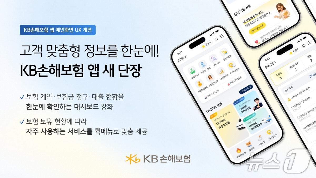 본문 이미지 - KB손해보험이 고객이 보험 계약과 보험금 청구, 대출 현황 등 필요한 정보를 한눈에 확인하고 주요 서비스를 보다 편리하게 이용할 수 있도록 KB손해보험 앱 메인화면을 새롭게 개편했다./사진제공=KB손해보험