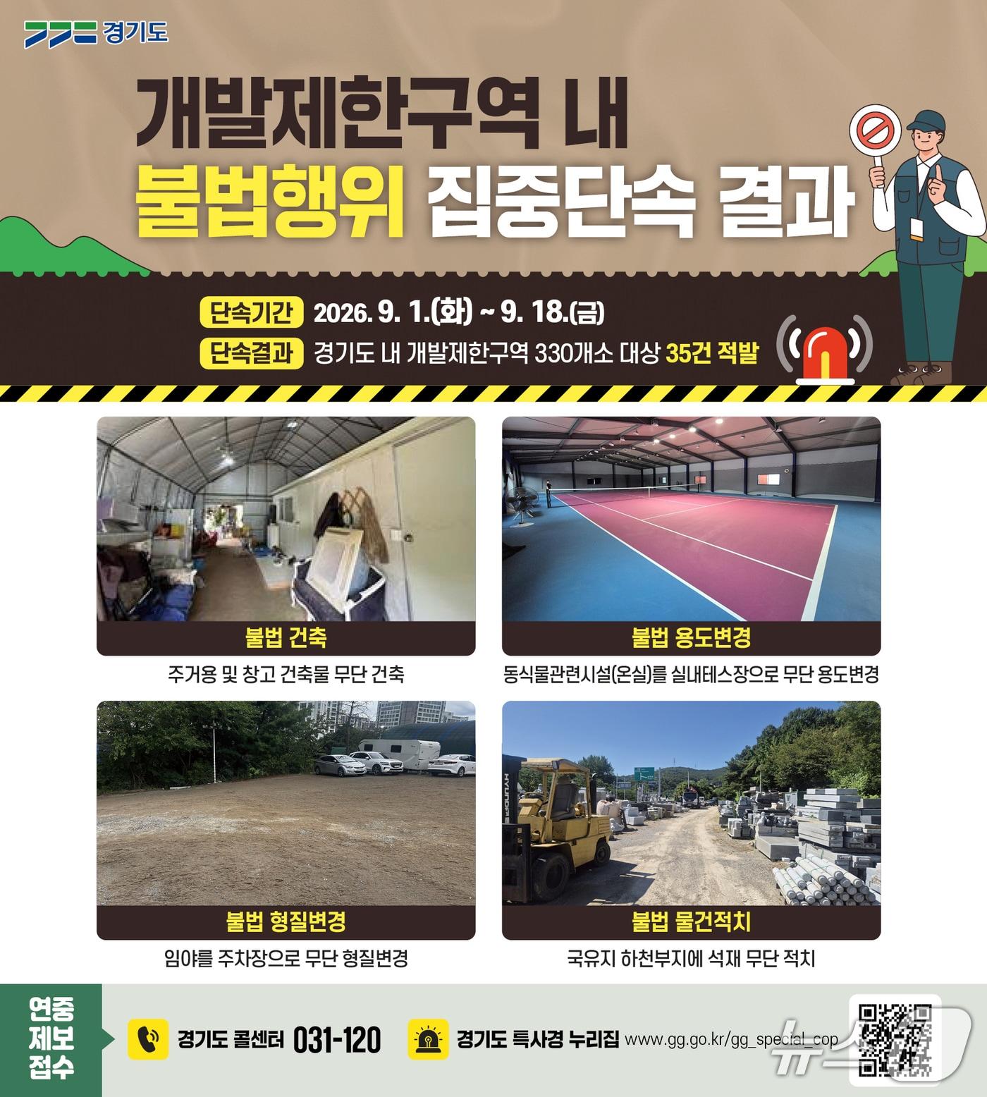 본문 이미지 - 개발제한구역 내 불법행위 집중단속 결과 그래픽.(경기도 제공. 재판매 및 DB 금지)