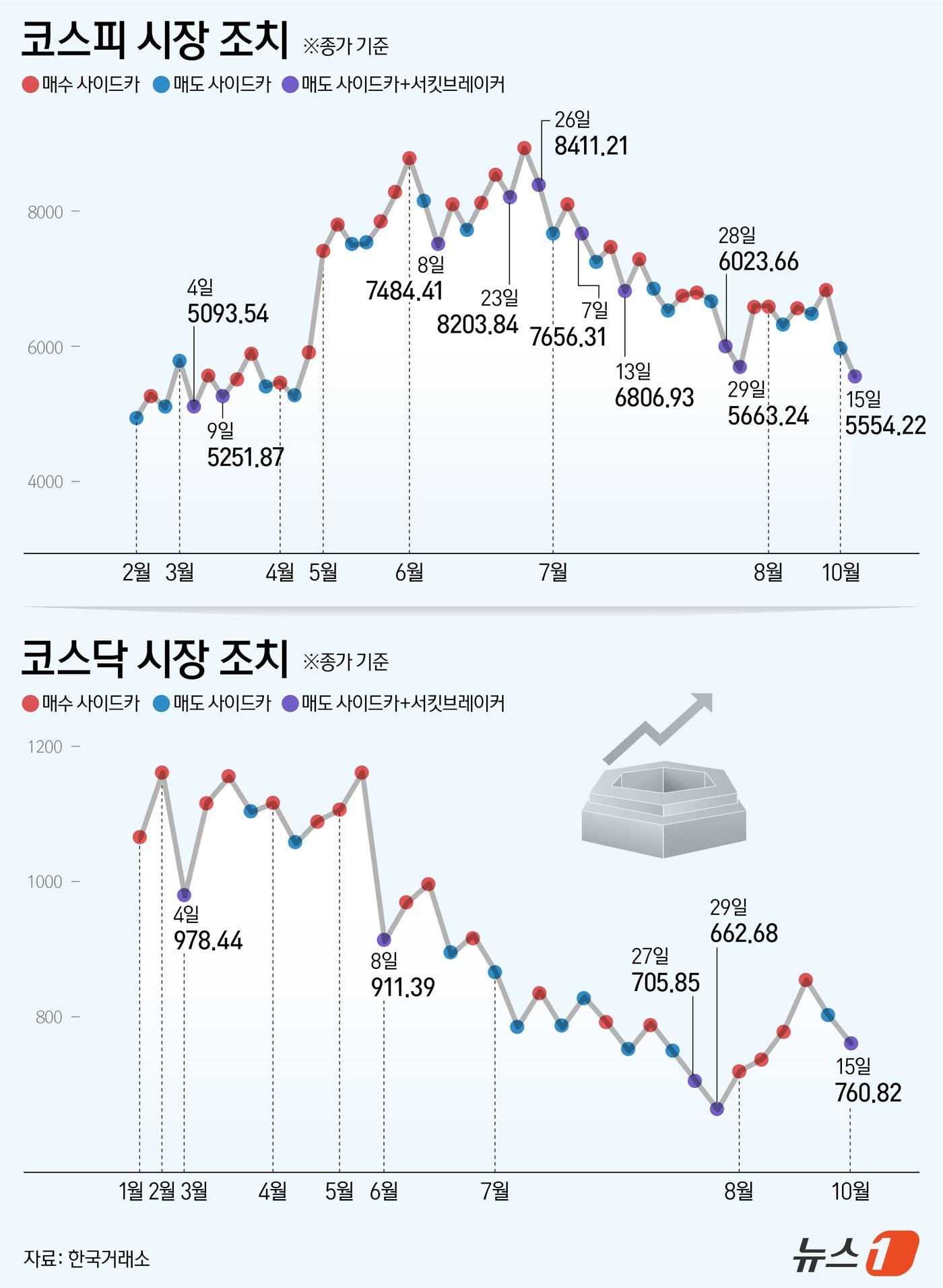 본문 이미지 - ⓒ 뉴스1 김지영 디자이너