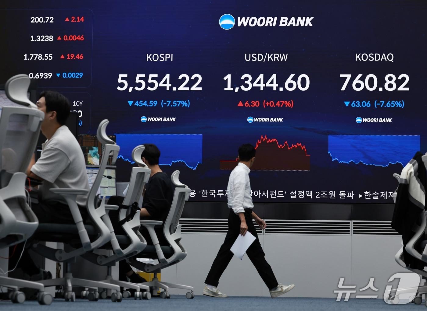 본문 이미지 - 15일 서울 중구 우리은행 본점 딜링룸 전광판에 코스피와 삼성전자, SK하이닉스 종가 등 시황이 나타나고 있다. 2026.10.15 ⓒ 뉴스1 구윤성 기자