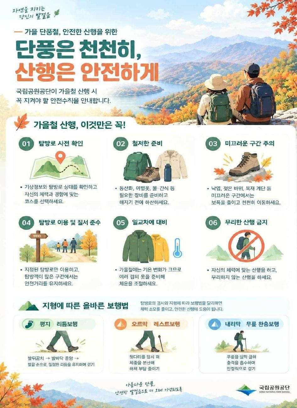 본문 이미지 - 가을철 안전산행 수칙 (국립공원공단 제공. 재판매 및 DB 금지)
