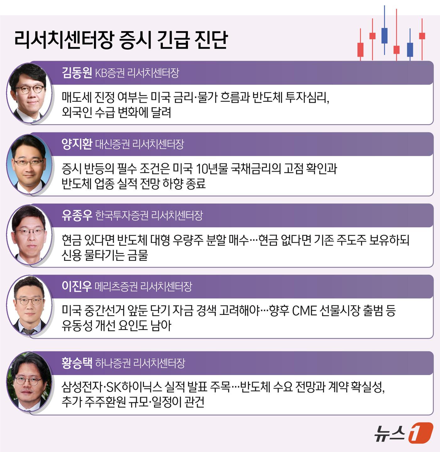 본문 이미지 - ⓒ 뉴스1 김초희 디자이너