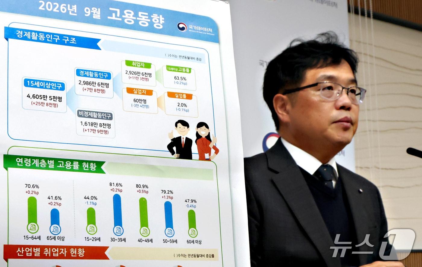 본문 이미지 - 빈현준 국가데이터처 사회통계국장이 16일 세종시 정부세종청사에서 2026년 9월 고용동향을 발표하고 있다. ⓒ 뉴스1 김기남 기자