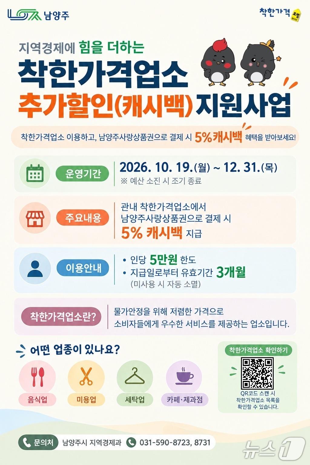 본문 이미지 - 남양주시 착한가격업소 추가할인 지원사업 (남양주시 제공. 재판매 및 DB 금지)