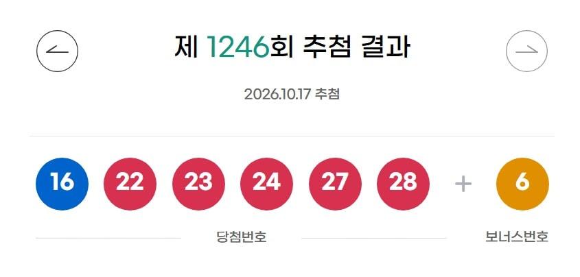 본문 이미지 - (동행복권 홈페이지 갈무리)