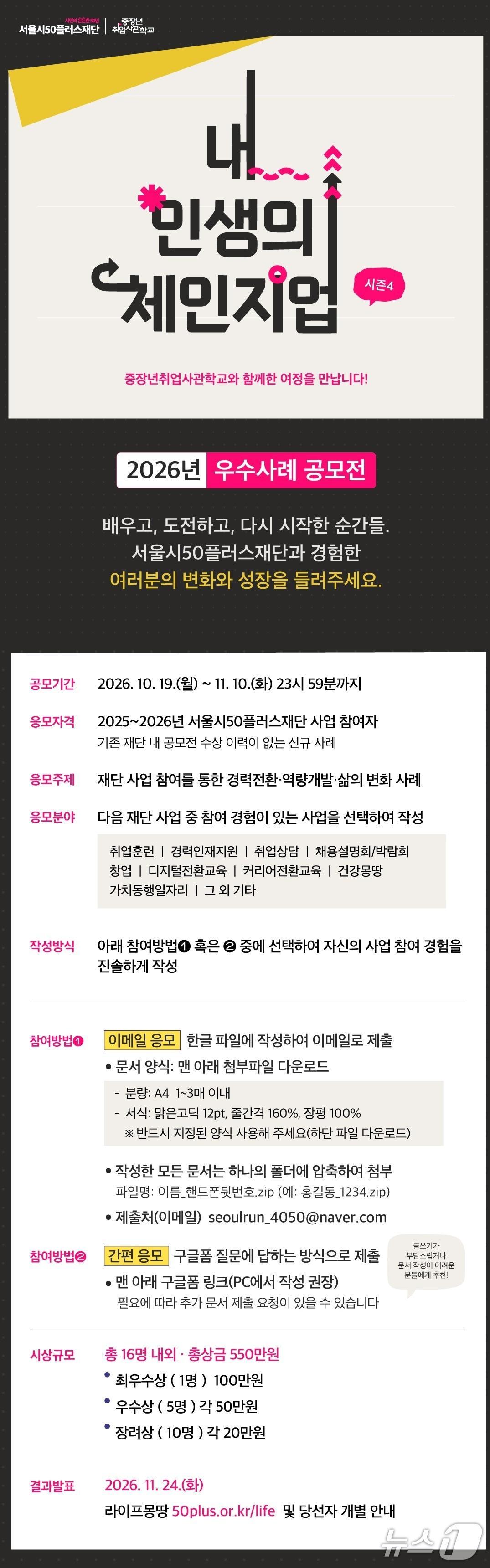 본문 이미지 - 서울시50플러스재단 제4회 우수사례 공모전 포스터.(서울시 제공)