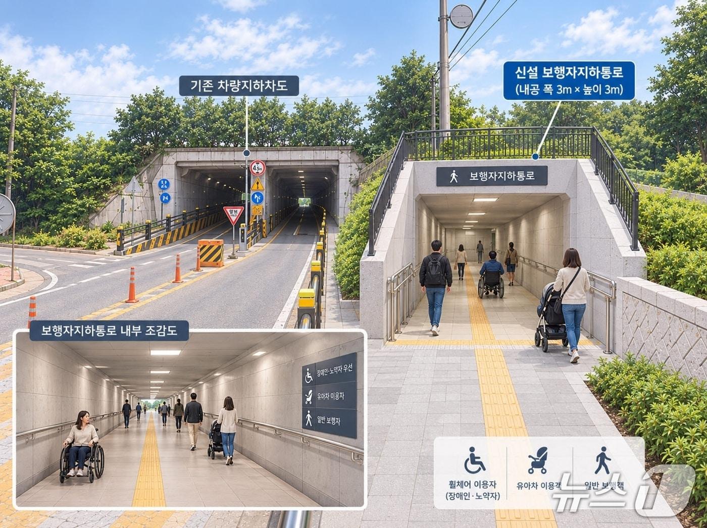본문 이미지 - 증평역 인근 통로박스 조감도.(증평군 제공. 재판매 및 DB 금지).2026.10.2/뉴스1