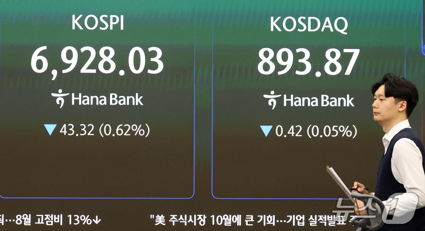 본문 이미지 - 2일 오전 서울 중구 하나은행 본점 딜링룸 전광판에 증시 시황이 표시되고 있다.  2026.10.2 ⓒ 뉴스1 김명섭 기자